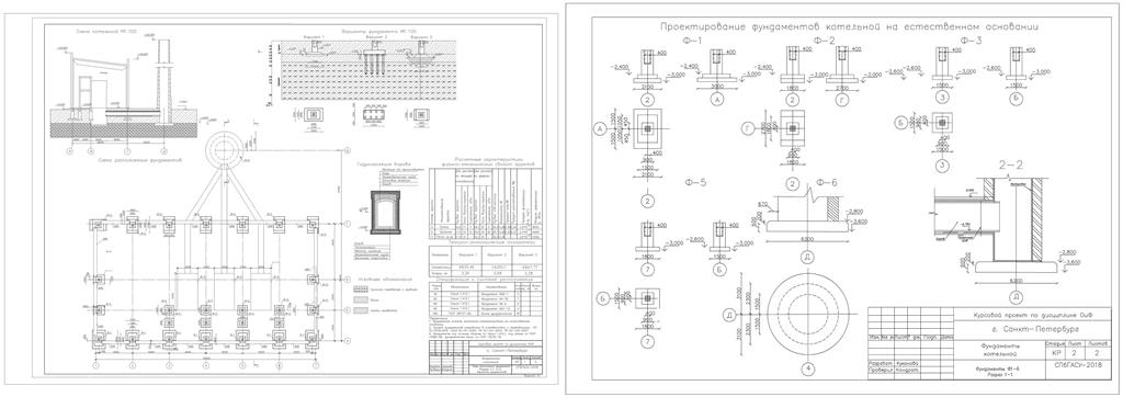 Чертеж Фундаменты под котельную