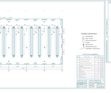 Чертеж Проектирование зоны ежедневного обслуживания в автобусном парке .