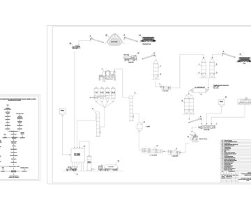 Чертеж Производство зольного гравия и легких бетонов на его основе. 280 тыс / год, целый год, прерывная неделя.