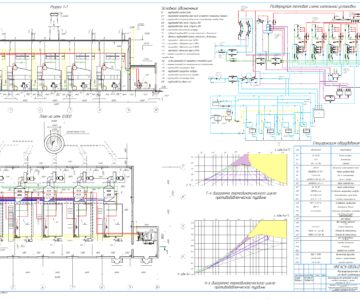 Чертеж Когенерационная установка на базе паровой котельной с четырьмя котлами ДЕ-10-14 ГМ
