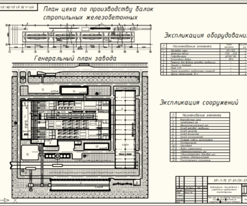 Чертеж Расчет производственной мощности завода по изготовлению железобетонных изделий