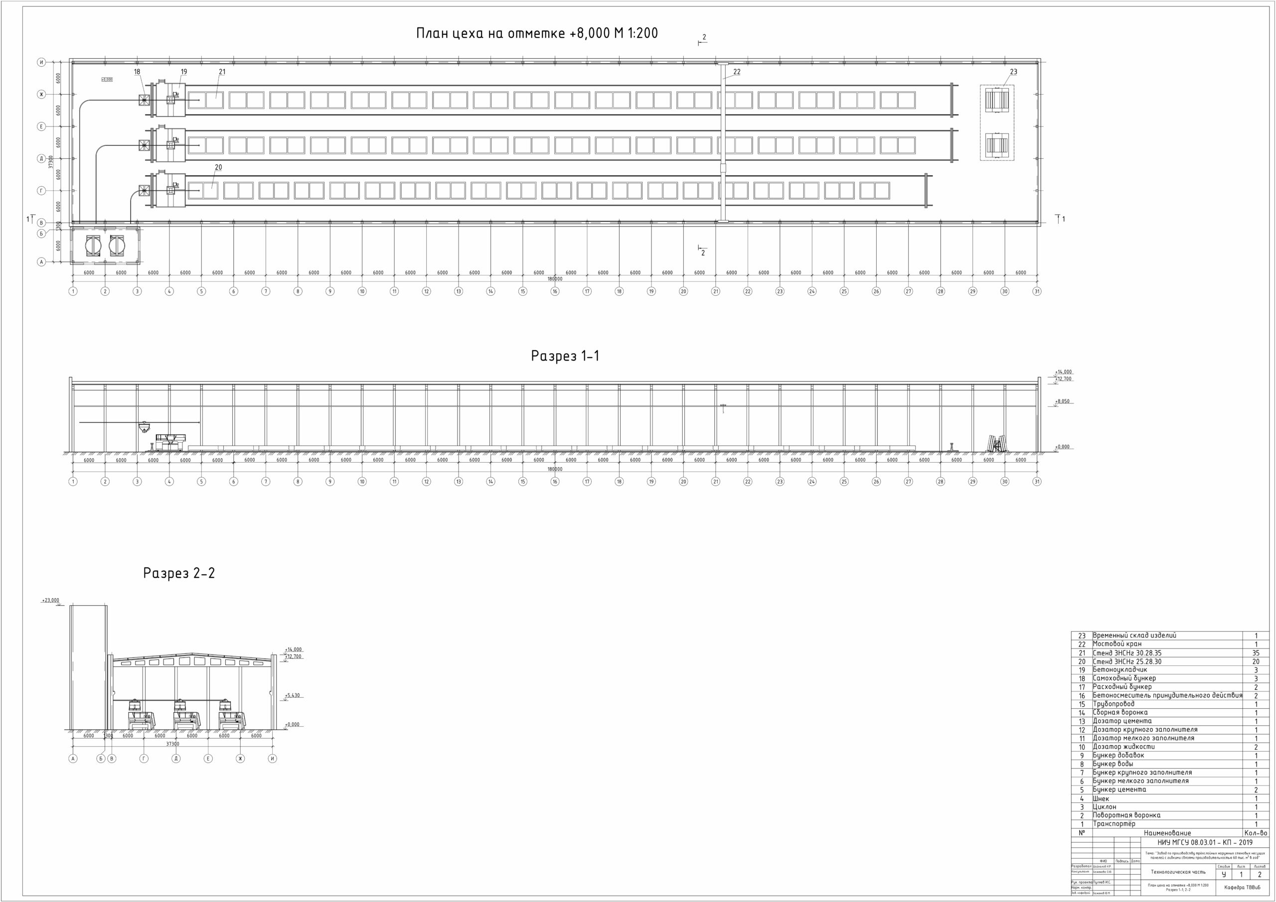 Чертеж Цех по производству трёхслойных стеновых панелей производительностью 60 м3 в год