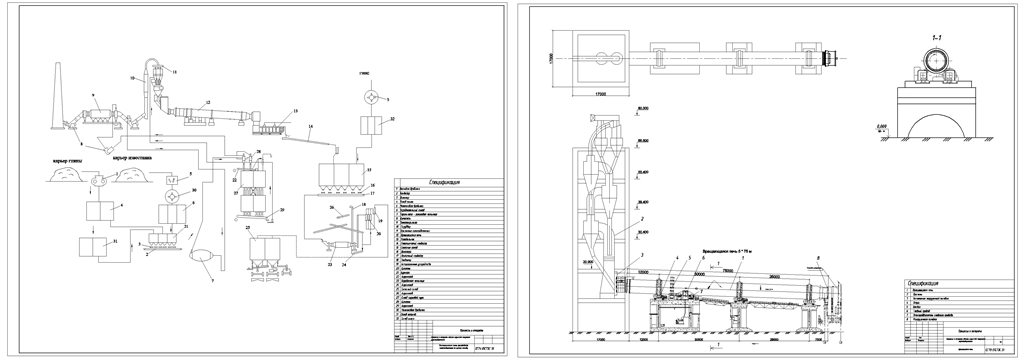 Чертеж Процессы и аппараты обжига сырья для получения клинкера при производстве портландцемента по сухому способу