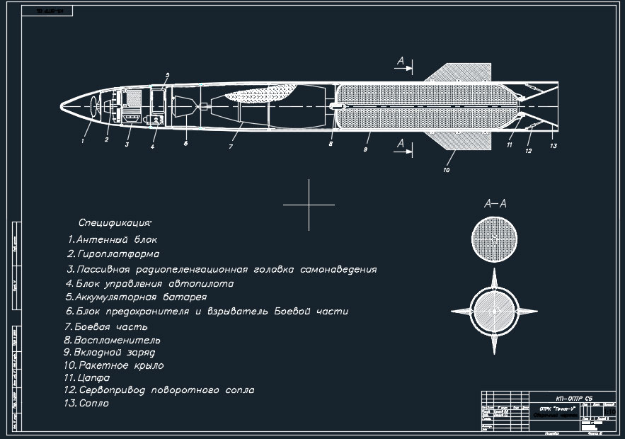 Чертеж Основы проектирования твердотопливных ракет. Точка-У