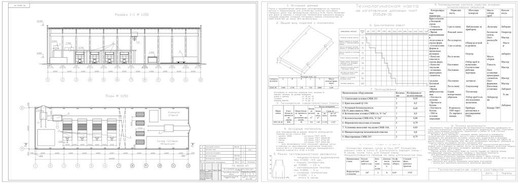 Чертеж Проектирование цеха для производства дорожных плит мощностью 46000 м3 в год