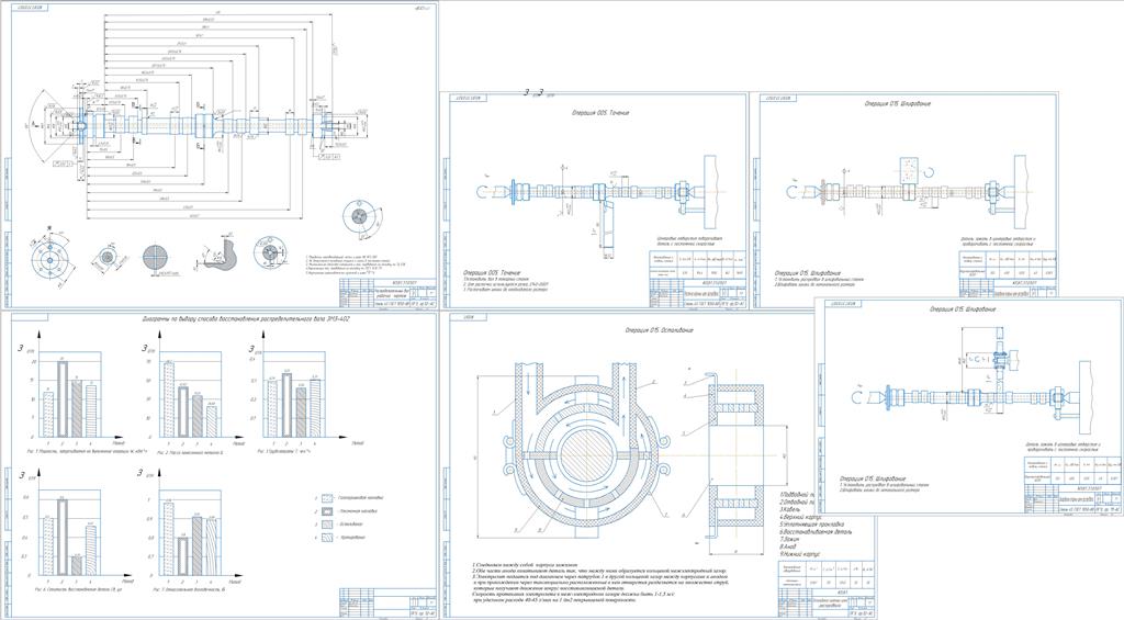 Чертеж Разработка технологического процесса восстановления распредвала.