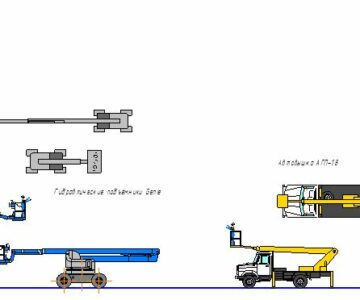 Чертеж Объекты для добавления в ПОР/ППР - подъёмники, люльки, автовышки