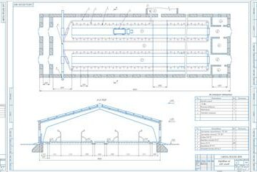 Чертеж Проектирование фермы и схемы уборки навоза (коровник на 600 голов)