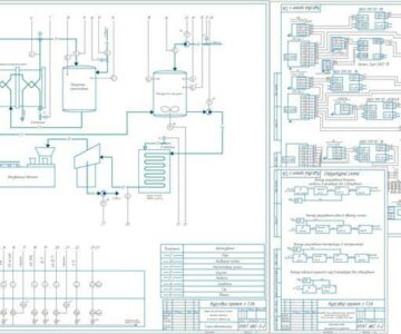 Чертеж Разработка схемы автоматического контроля, регулирование и сигнализации производства сыра