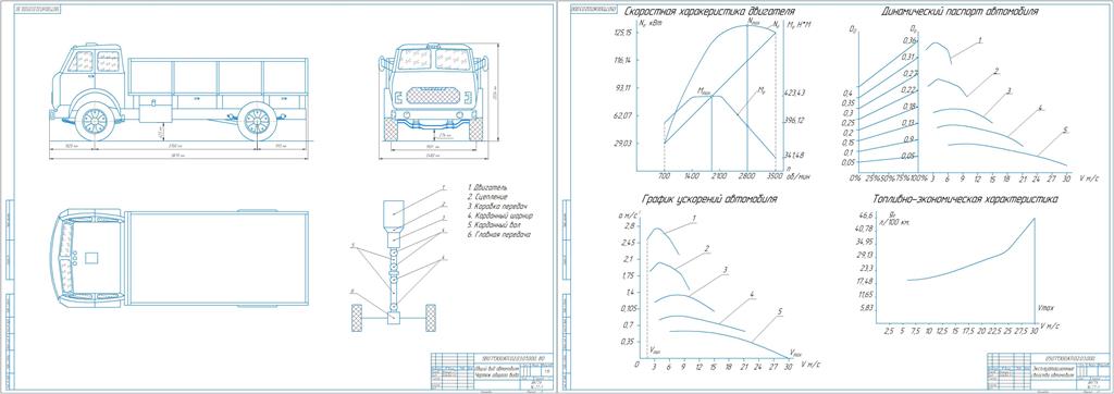 Чертеж Проектирование грузового автомобиля
