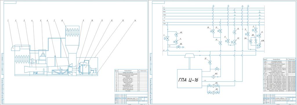 Чертеж Капитальный ремонт газоперекачивающего агрегата ГПА Ц-16 КЦ 4 ЛПУ МГ