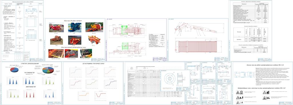 Чертеж Совершенствование технологии возделывания картофеля  с модернизацией транспортера загрузки бункера картофелеуборочного комбайна ПКК-2-02