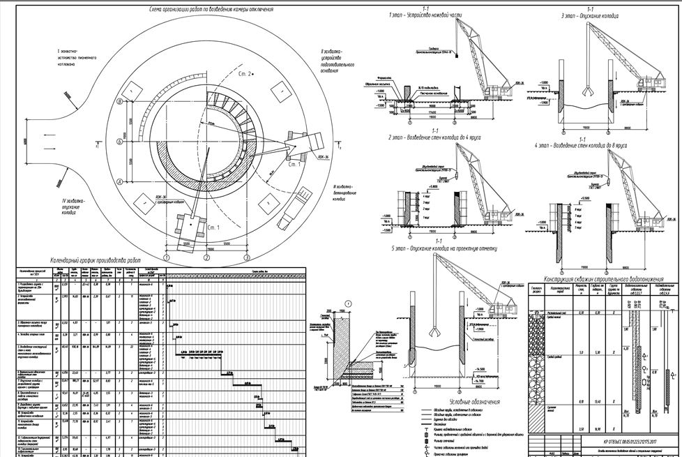 Чертеж Разработка технологической карты на возведение камеры отключения канализационной насосной станции методом опускного колодца