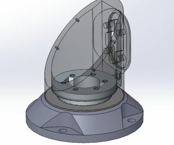 3D модель Oпора Rittal cp6522.000