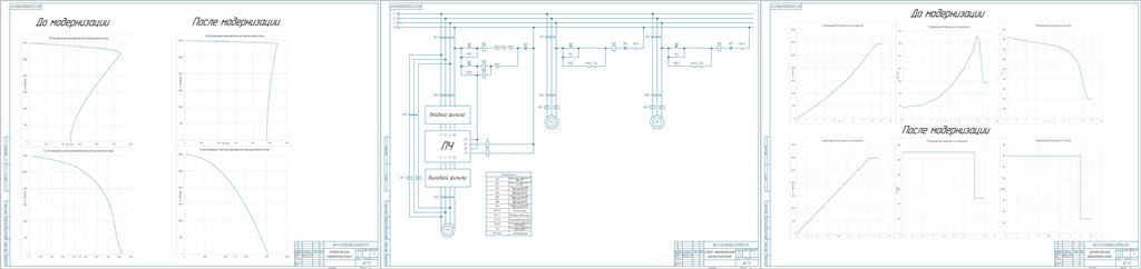Чертеж Модернизация электропривода насосной станции