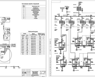 Чертеж Электроснабжение завода среднего машиностроения