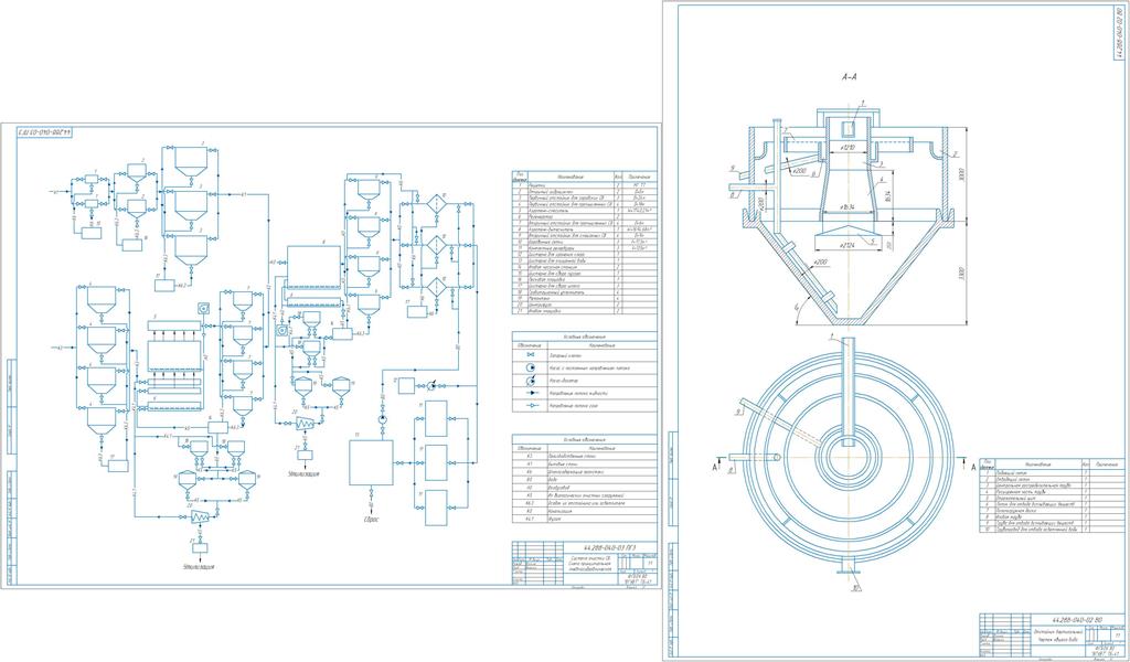 Чертеж Разработка принципиальной схемы очистки городских и производственных сточных вод оптимальными методами очистки, выбор и расчет оборудования, разработка технологии обработки и утилизации осадков