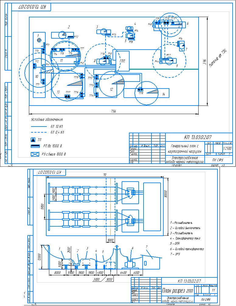 Чертеж Электроснабжение завода чёрной металлургии