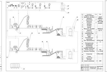 Чертеж Спроектировать технологический комплекс цементного завода сухого способа производства производительностью Q = 2,2 млн т/г