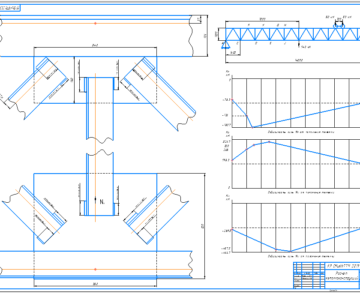 Чертеж Расчет металлоконструкции фермы 14м