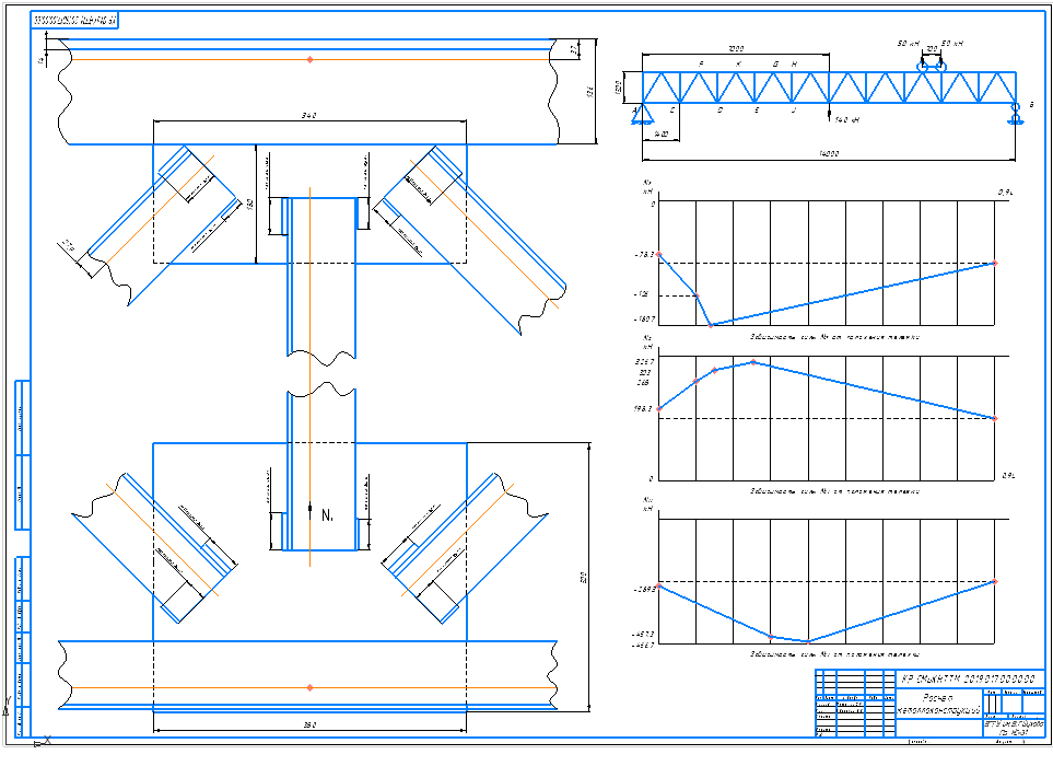 Чертеж Расчет металлоконструкции фермы 14м