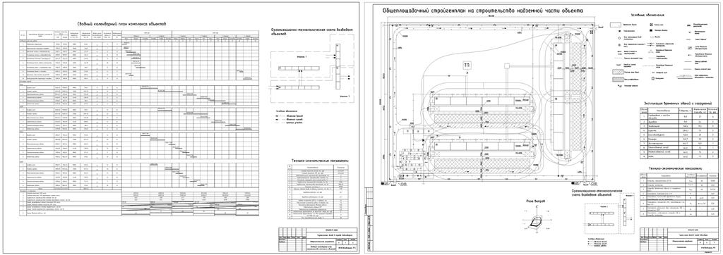 Чертеж Проектирование организации строительства комплекса объектов жилищно-гражданского назначения