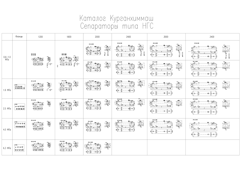 Чертеж Сепараторы нефтегазовые (НГС) КурганХимМаш