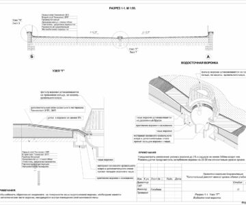 Чертеж Капитальный ремонт плоской кровли