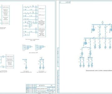 Чертеж Проектирование релейной защиты и автоматики промышленного предприятия
