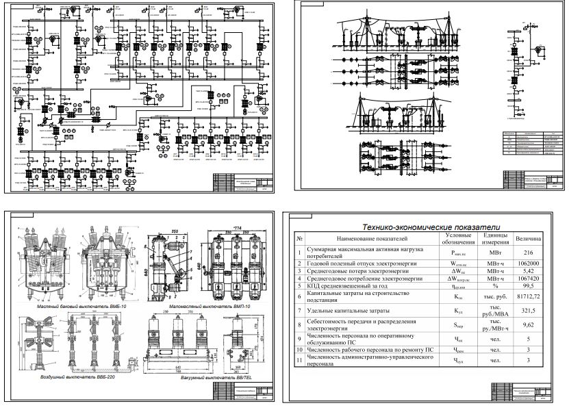 Чертеж Проектирование электрической части ПС - 330/110/10 с подключением к энергосистеме мощностью 2900 МВ-А