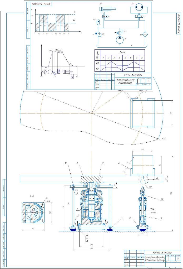 Чертеж Проектирование гидропривода поворотного стола