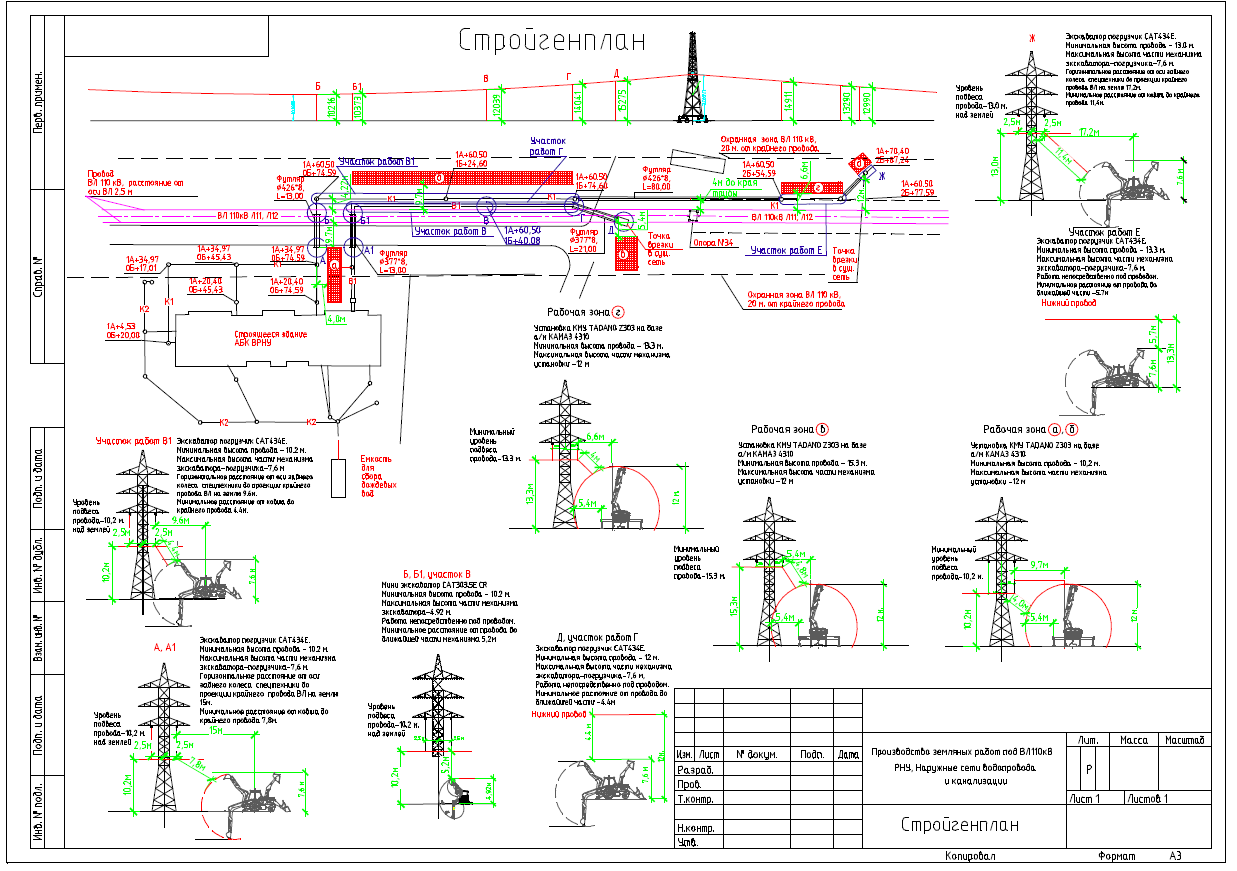 Чертеж Производство земляных работ под линией ВЛ110 кВ