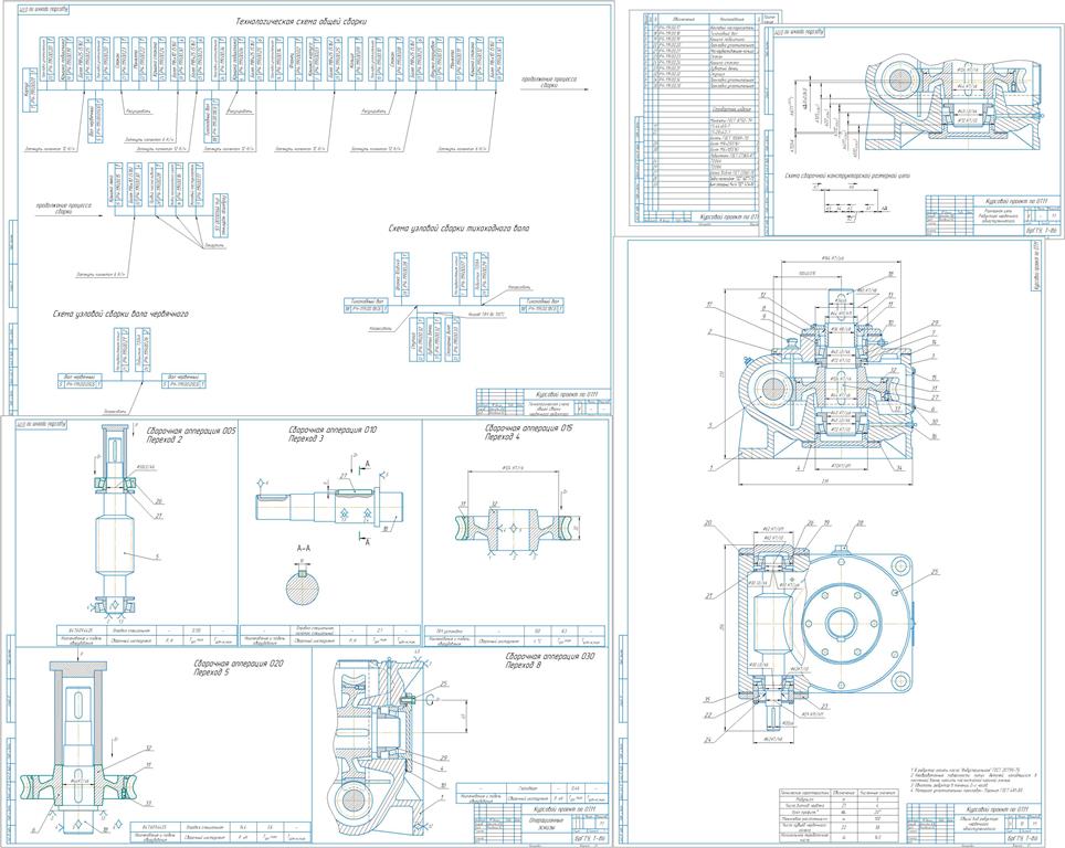Чертеж Разработка технологического процесса сборки одноступенчатого червячного редуктора