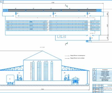Чертеж Комплексная механизация работ на складе штучных грузов с грузовым потоком 80000×10^3 кг/год