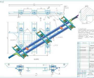 3D модель Автоклавная вагонетка WEHRHAHN