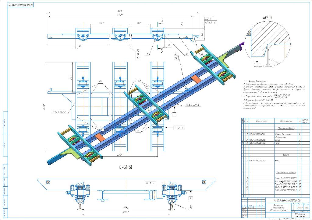 3D модель Автоклавная вагонетка WEHRHAHN