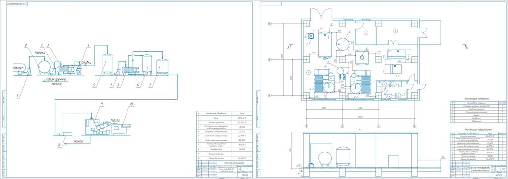 Чертеж Курсовой проект на тему "Цех производства сливочного масла"