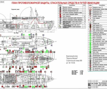 Чертеж План противопожарной защиты, спасательных средств и путей эвакуации на водолазном катере