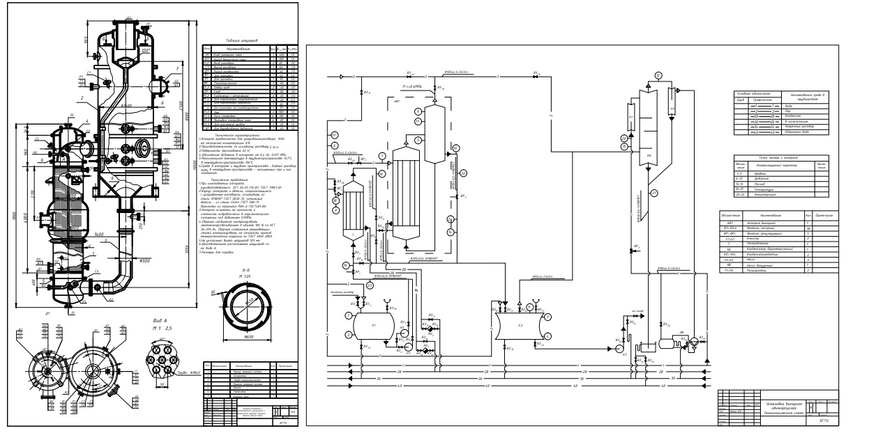 Чертеж Расчет и проектирование выпарной установки непрерывного действия для выпаривания водного раствора КОН Gн = 5000 кг/ч