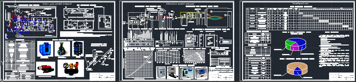 Чертеж Проект автоматизации блочно-модульной газовой котельной