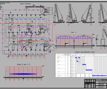 Чертеж Монтаж строительных конструкций промышленного здания (Высота здания до низа несущих конструкций - 9,6 м)