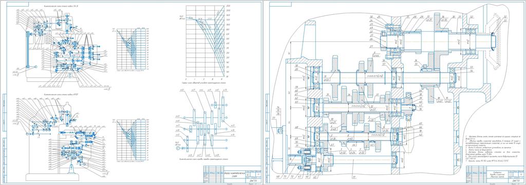 Чертеж Привод главного движения вертикально-фрезерного станка (максимальное количество скоростей z = 13)