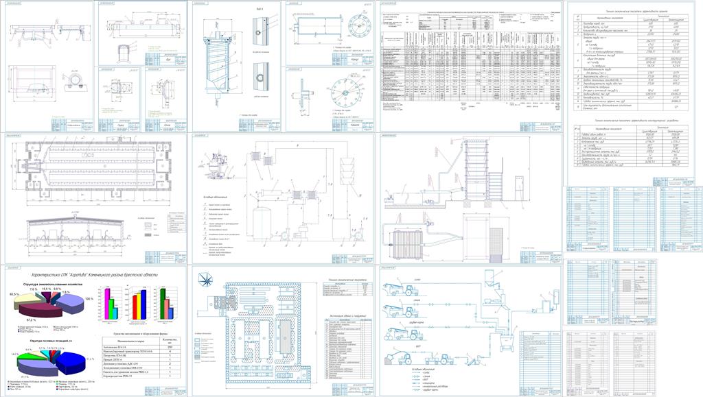 Чертеж Комплексная механизация молочной фермы СПК «АгроНива» Каменецкого района с усовершенствованием охладителя и пастеризатора линии первичной обработки молока по типу ОМС-0,5