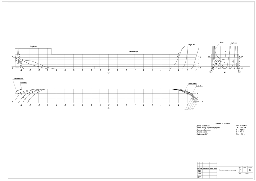Чертеж Теоретический чертеж танкера водоизмещением 21000 тонн