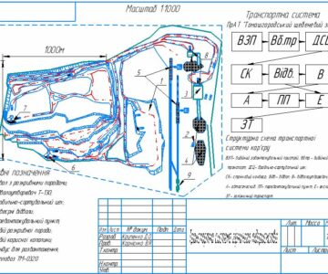 Чертеж Транспортная система ЧАО "Томашгородский щебеночный завод"