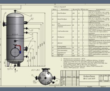 3D модель Воздухосборник ВВ-4-1,40-УХЛ1