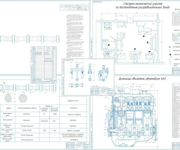 Чертеж Разработка технологического процесса ремонта двигателя УАЗ