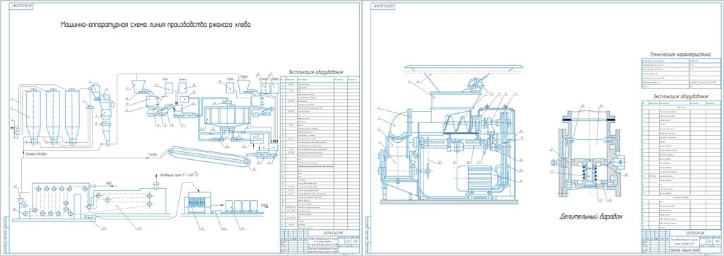 Чертеж Подбор оборудования в линию производительностью 4…6 т/сутки по производству ржаных сортов хлеба