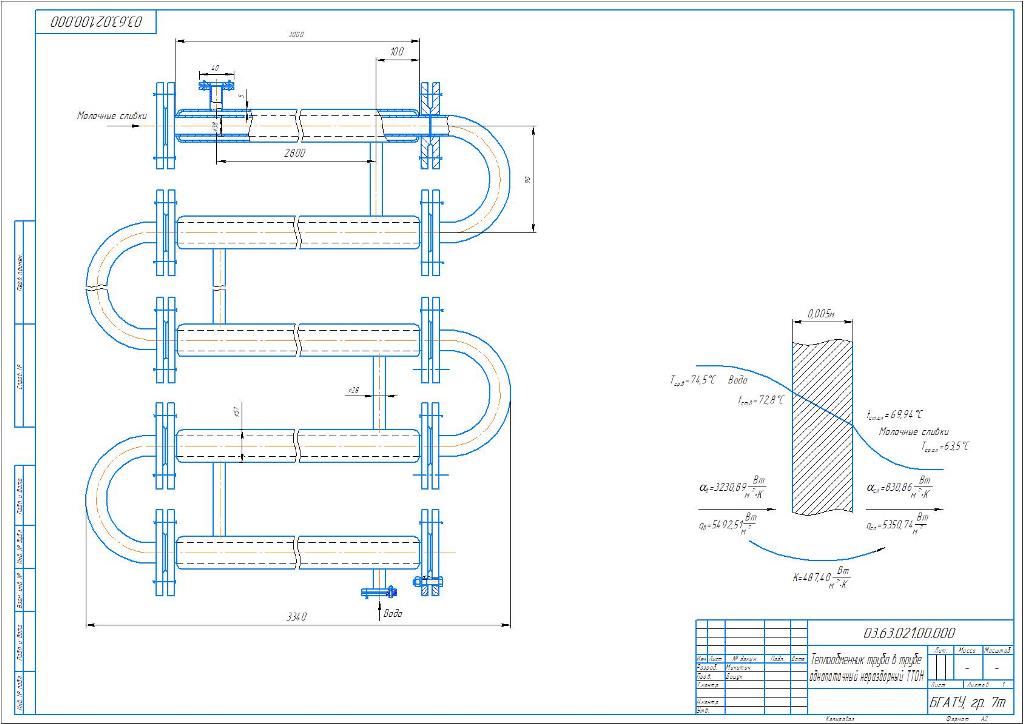 Чертеж Процесс тепловой обработки сливок с расчетом теплообменного аппарата типа труба в трубе