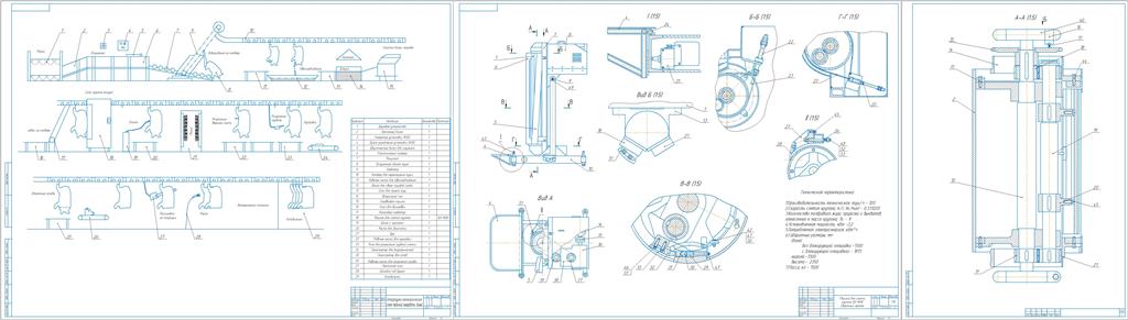 Чертеж Линия первичной переработки свиней с расчетом машины для снятия крупона В2-ФКИ
